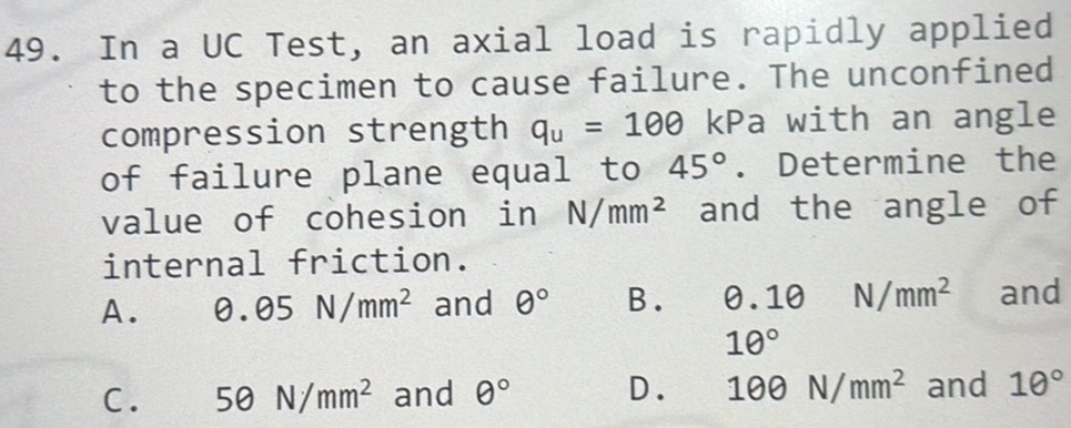 In a UC Test, an axial load is rapidly
