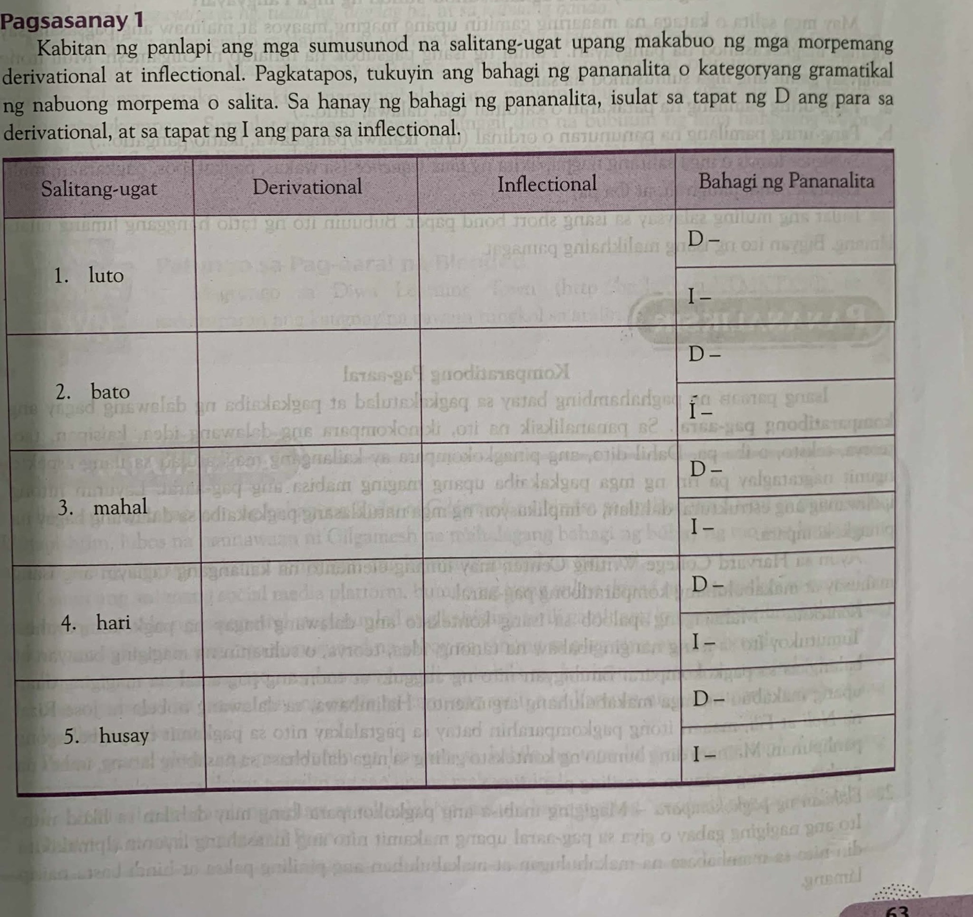 Pagsasanay 1 Kabitan ng panlapi ang mga | StudyX