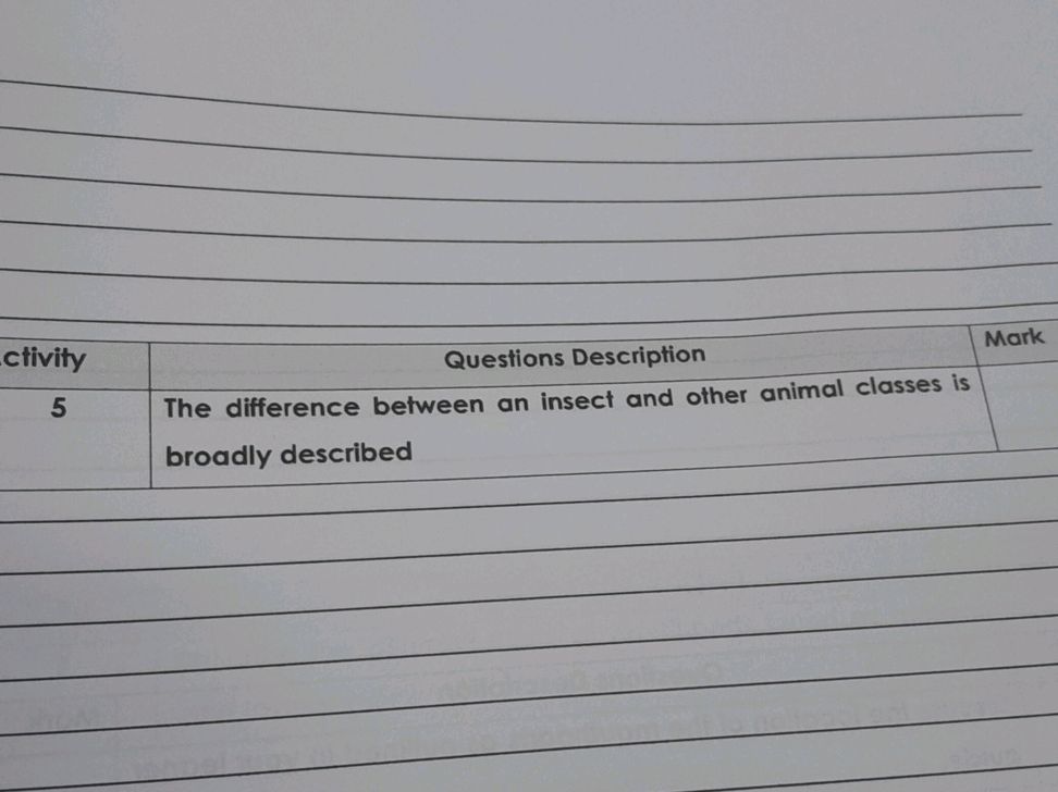 The difference between an insect and other | StudyX