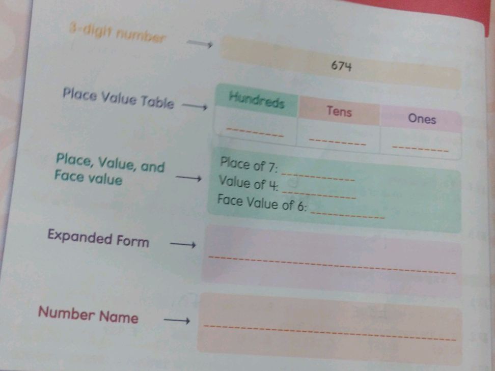 3-digit number 674 Place Value Table | | StudyX