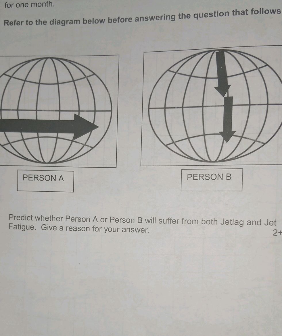 Refer to the diagram below before answering