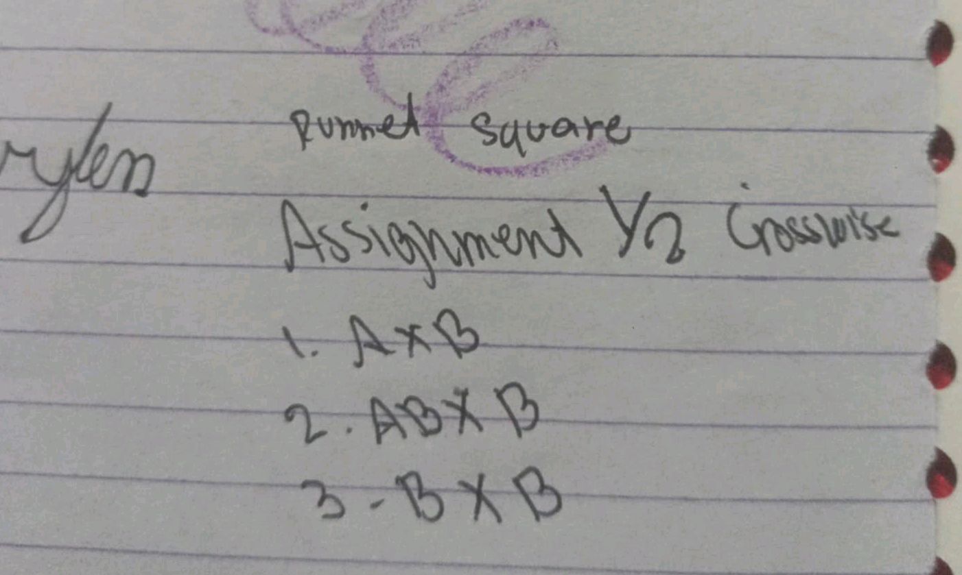 Punnet square Assignment Y2 Crosswise 1. A x