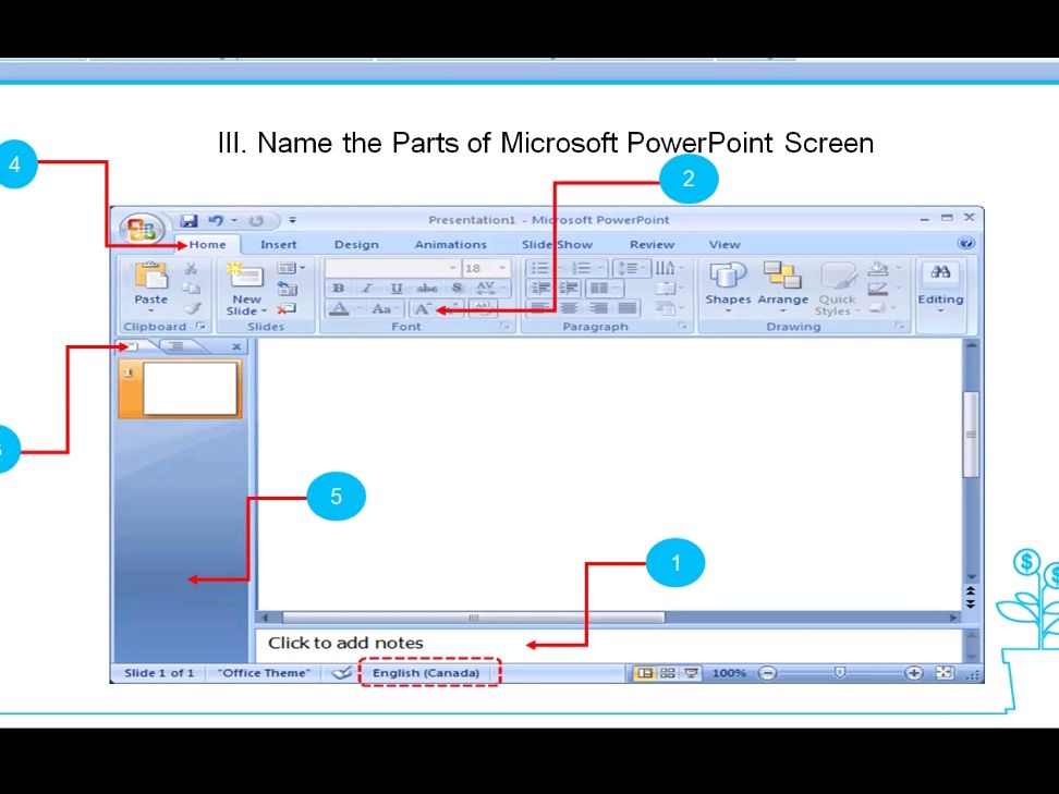 III. Name the Parts of Microsoft PowerPoint
