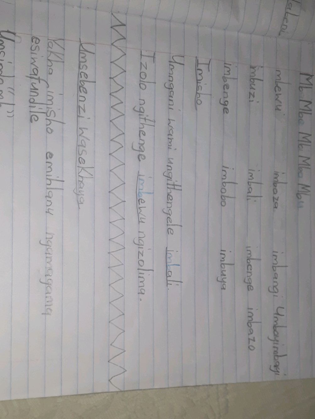 Mb Mbe Mb Mbo Mbu Labeni mlewu imbazi