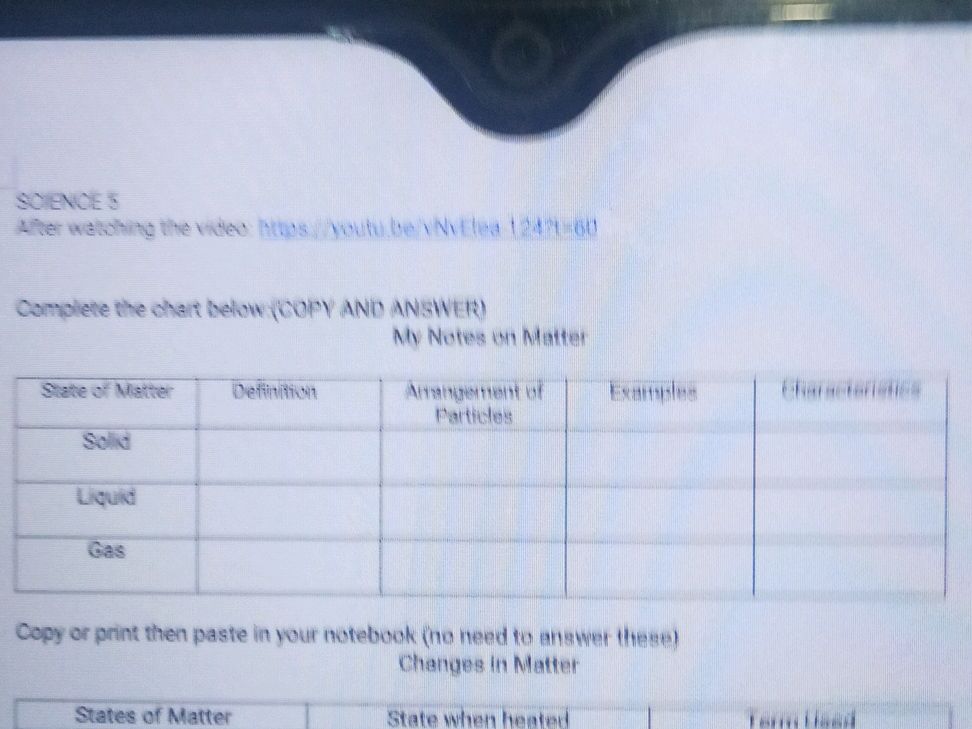 Complete the chart below (COPY AND ANSWER)