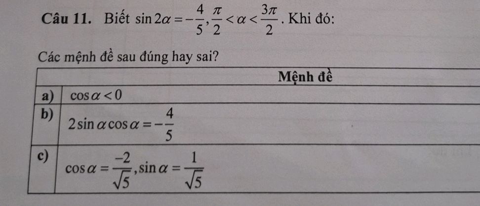 Câu 11. Biết $ 2 = - {4}{5}, { }{2}