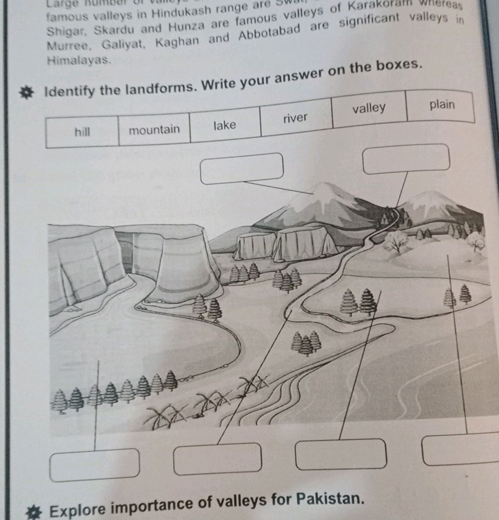 Identify the landforms. Write your answer on | StudyX