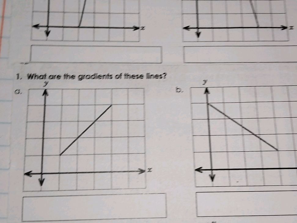 1. What are the gradients of these lines? | StudyX