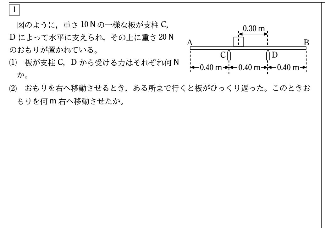 図のように、重さ10Nの一様な板が支柱 C, Dによって水平に支えられ、その上に重さ