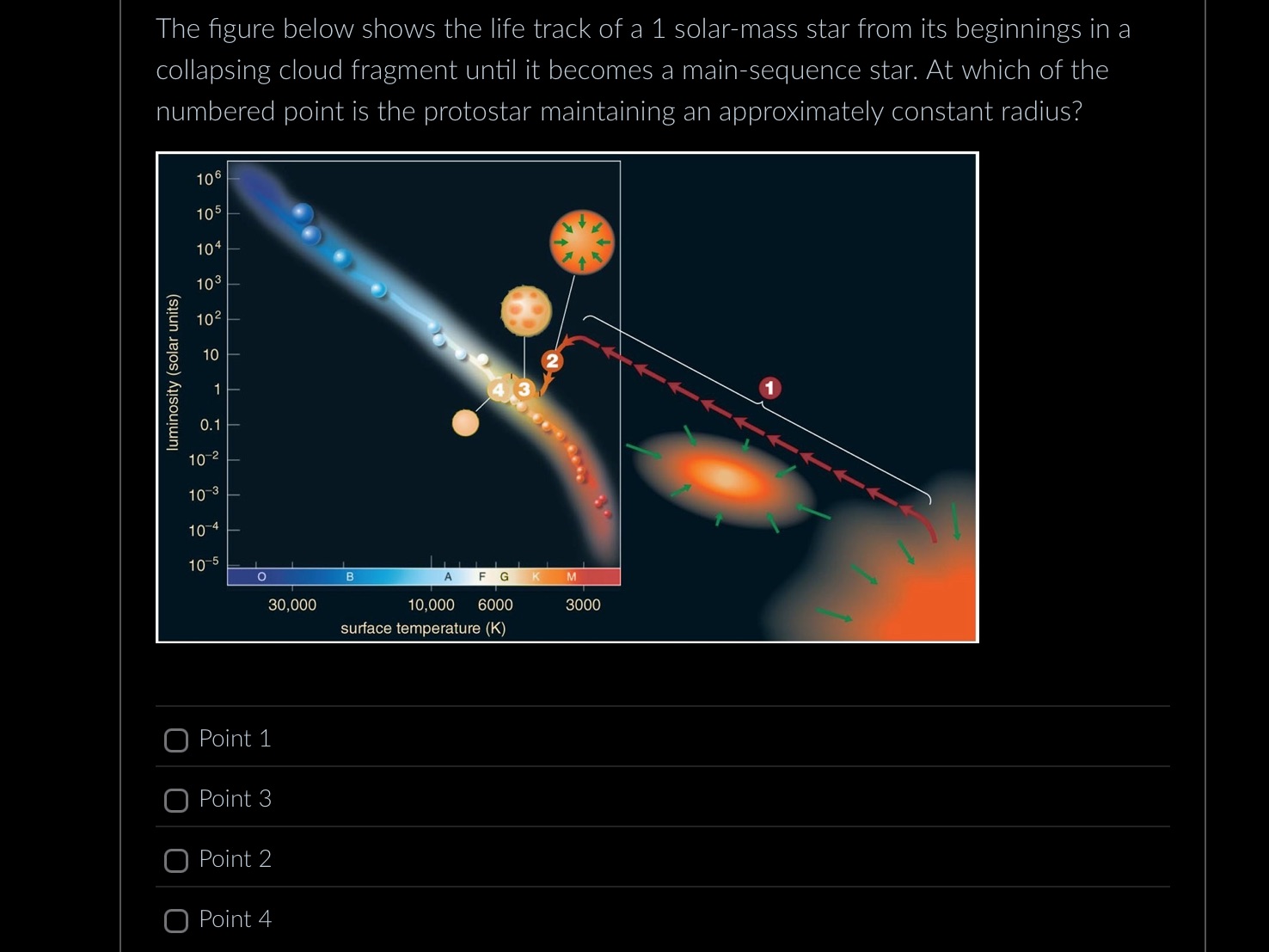 The figure below shows the life track of a 1