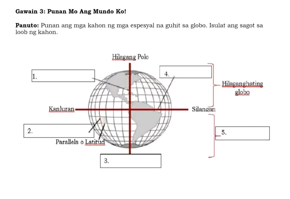 Gawain 3: Punan Mo Ang Mundo Ko! Panuto: