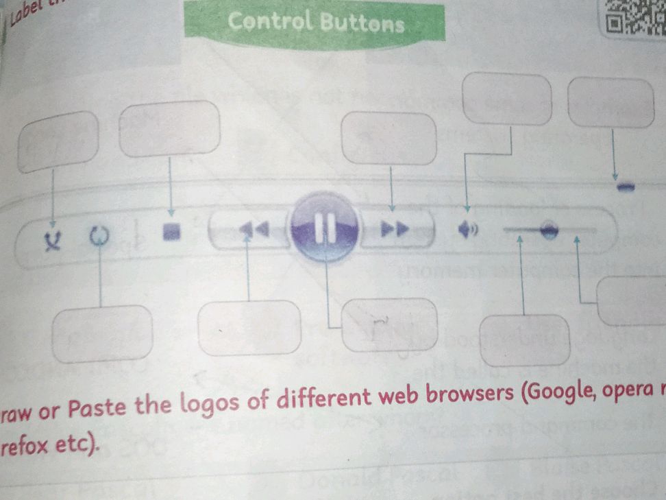 Label the control buttons. Draw or Paste | StudyX