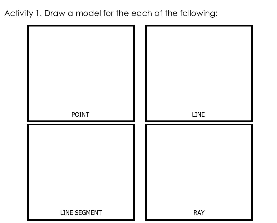 Activity 1. Draw a model for the each of the | StudyX