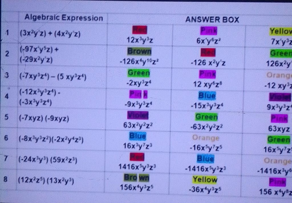 Algebraic Expression 1. $(3x^2y^1z) + | StudyX