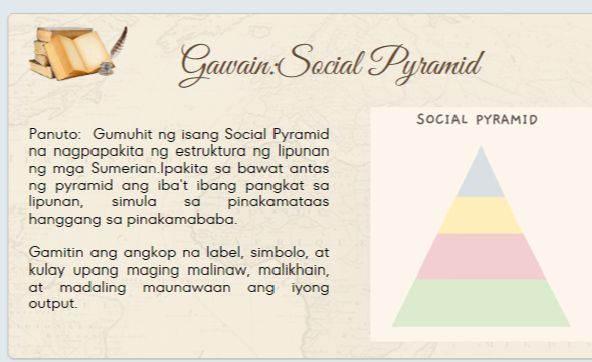 Story Pyramid Example Tagalog Gawain: Social Pyramid Panuto: Gumuhit ng