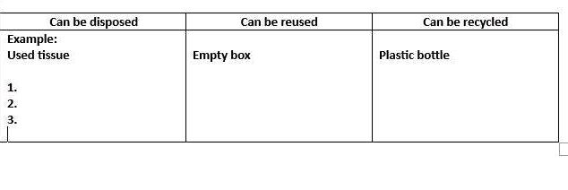 | Can be disposed | Can be reused | Can be | StudyX