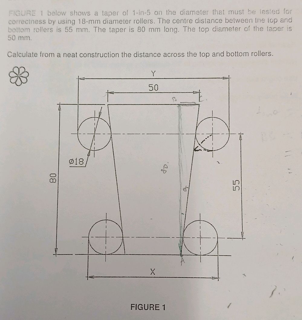 Tapper Definition FIGURE 1 below shows a taper of 1-in-5 on