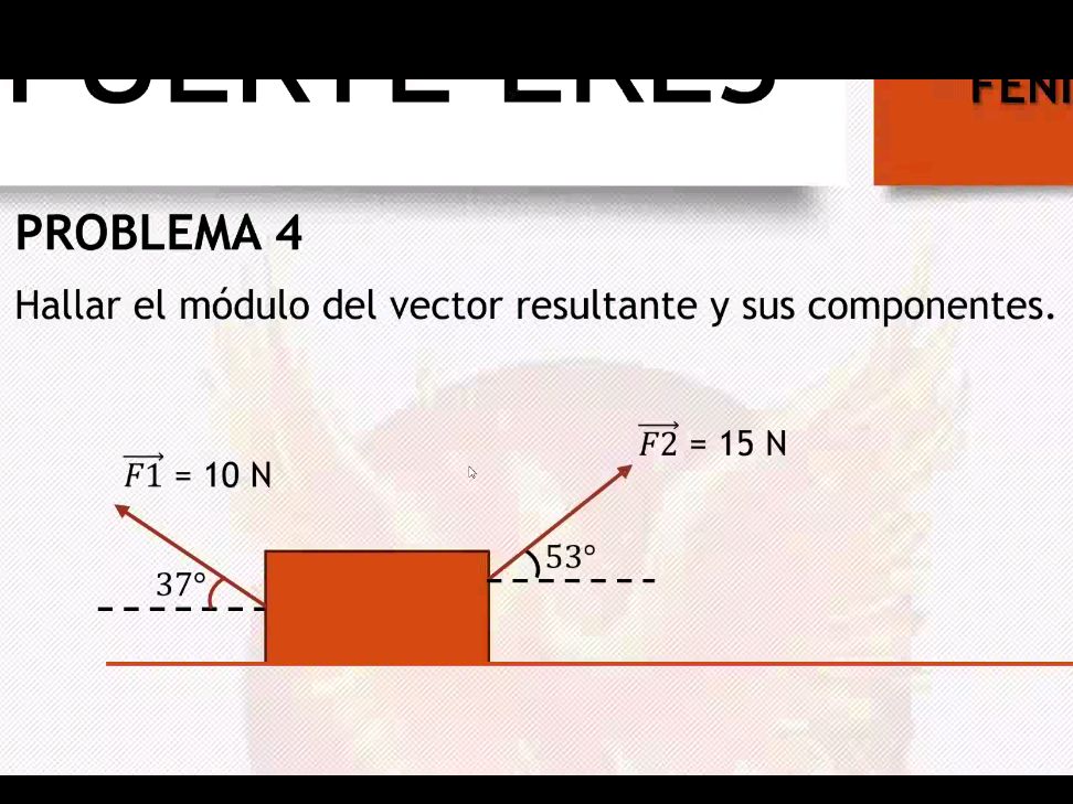 Vector Modulo Bepco PROBLEMA 4 Hallar el módulo del vector