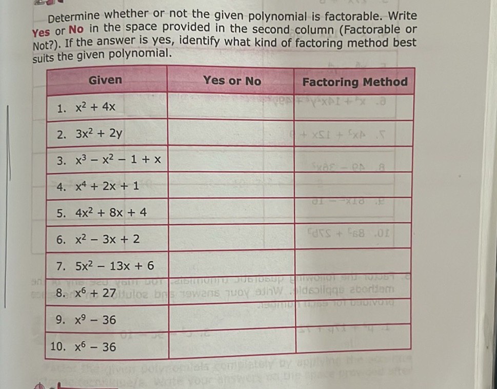 Determine whether or not the given | StudyX