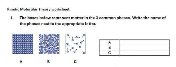 Kinetic Molecular Theory worksheet: 1. The | StudyX