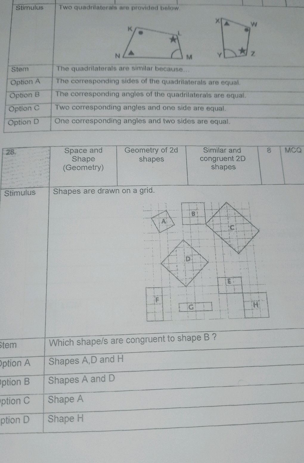 Two quadrilaterals are provided below. Stem: