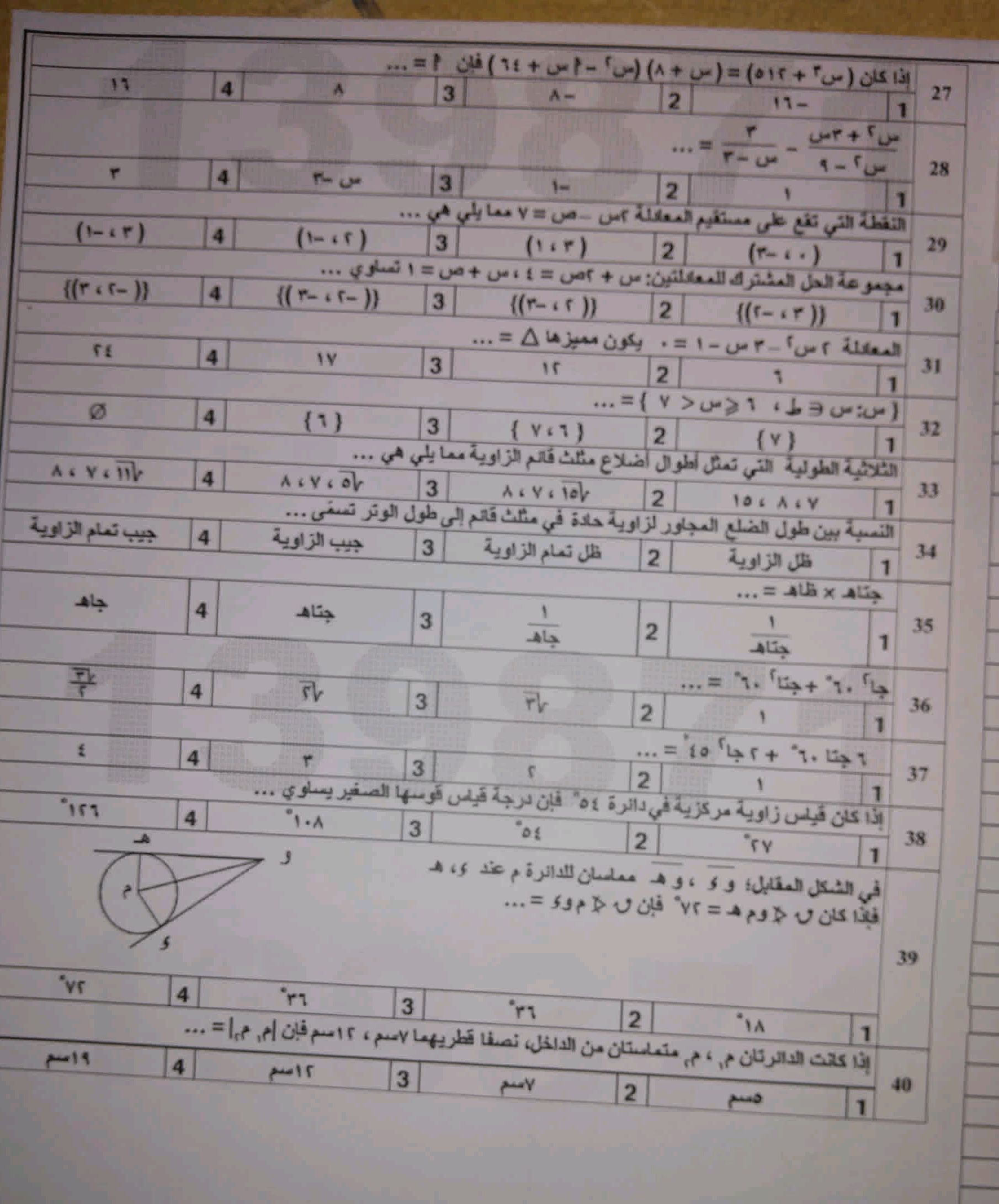 إذا كان (س) + (٥١٢) = (س) (س + ٦٤) فإن ؟ س²