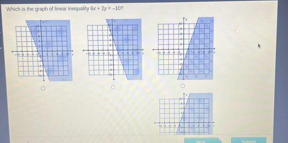Which is the graph of linear inequality 6x + | StudyX