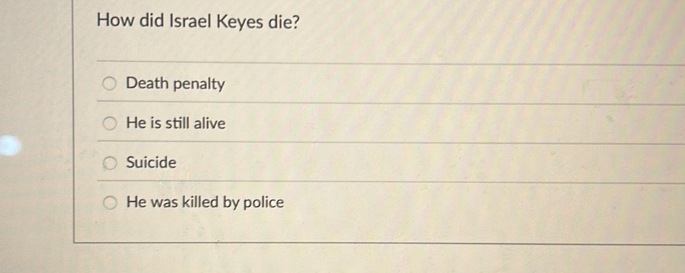 Israel Keyes Note How did Israel Keyes die? Death penalty He