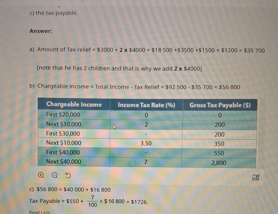 c) the tax payable. Answer: a) Amount of Tax
