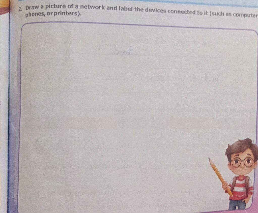 2. Draw a picture of a network and label the | StudyX