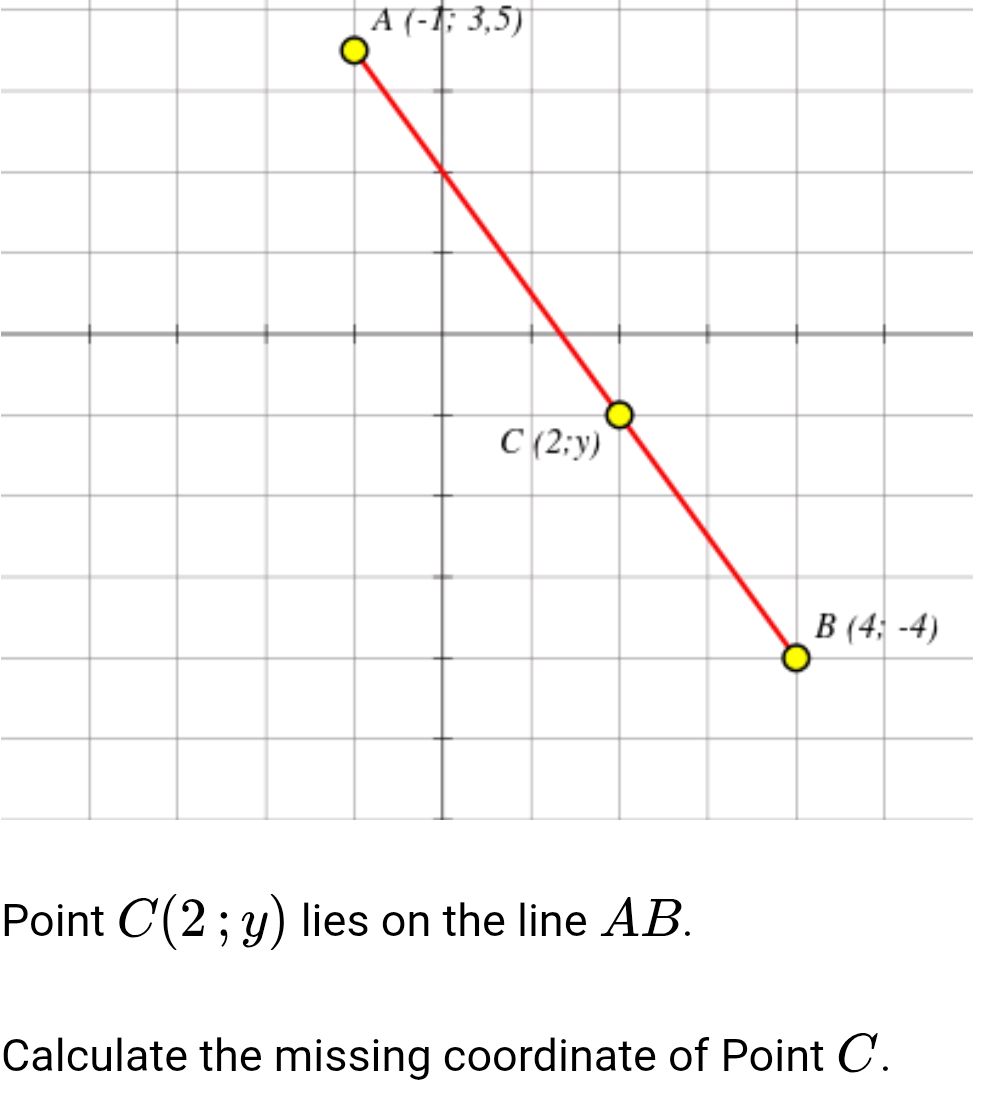Point $C(2; y)$ lies on the line $AB$.