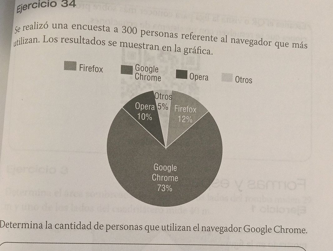 Se realizó una encuesta a 300 personas | StudyX