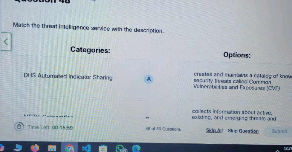 Dhs Intelligence Process Match the threat intelligence service with | StudyX