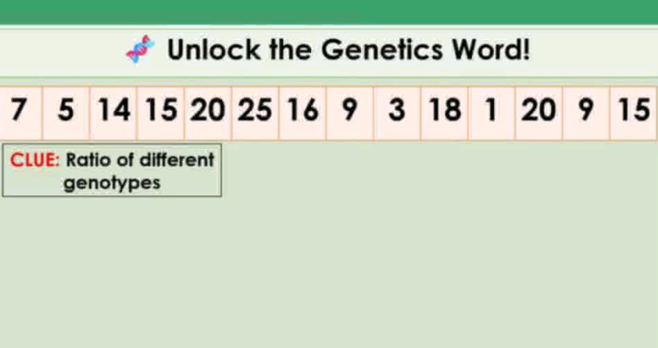 Unlock the Genetics Word! 7 5 14 15 20 25 16