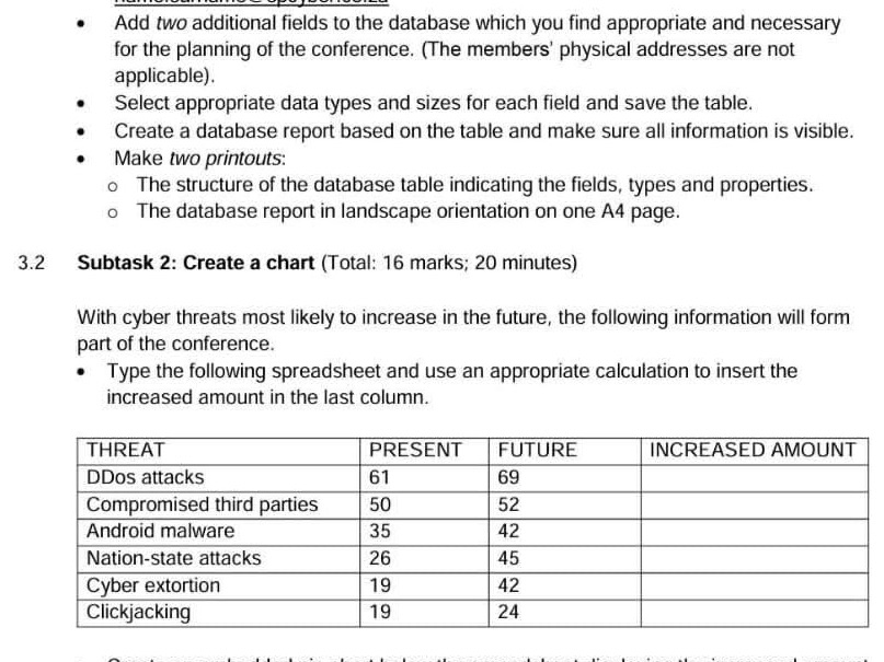 Add two additional fields to the database