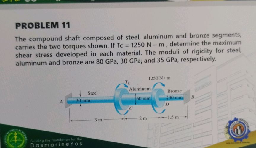 PROBLEM 11 The compound shaft composed of | StudyX