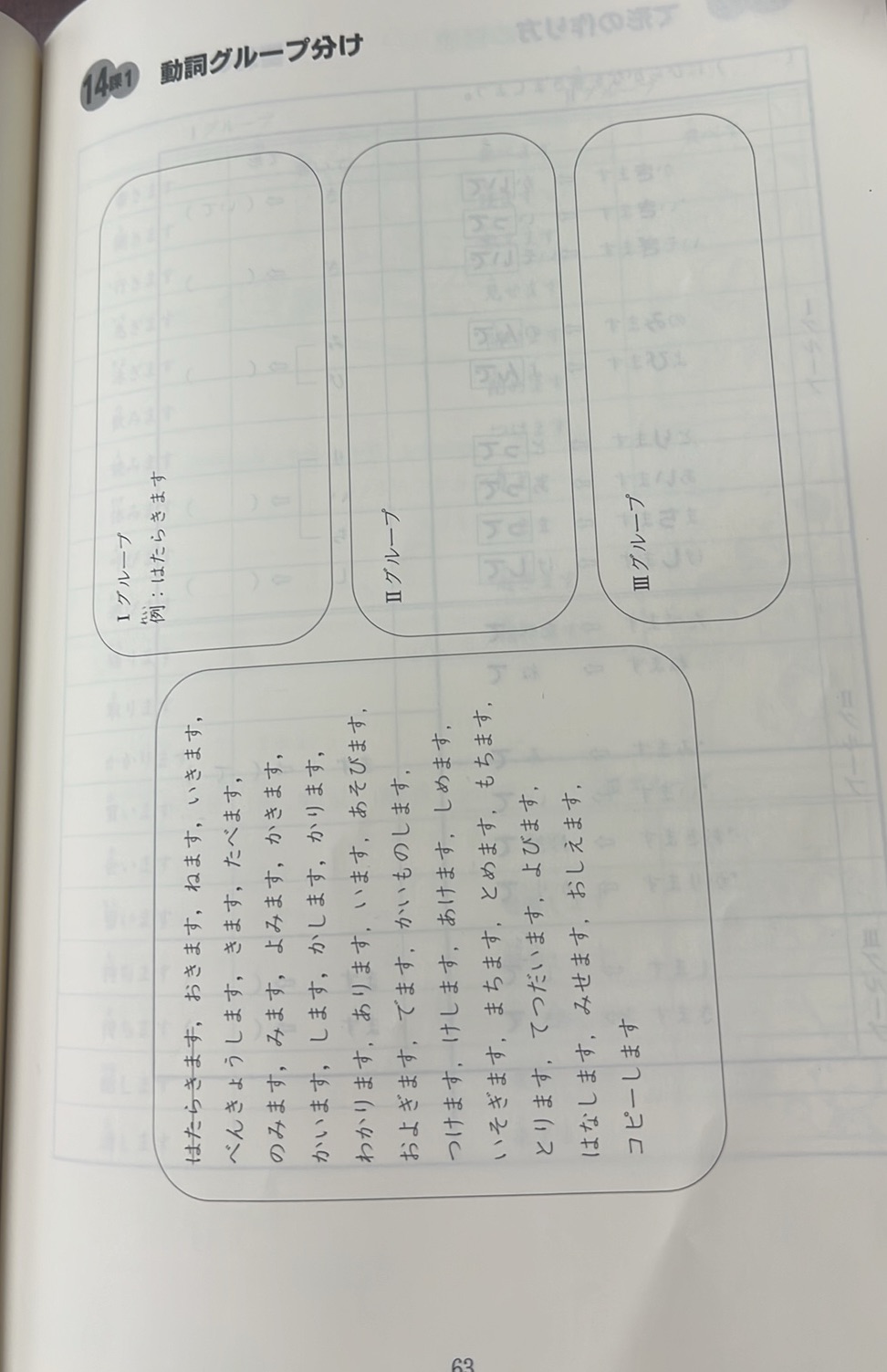 14-1 動詞グループ分け はたらきます、おきます、ねます、いきます、