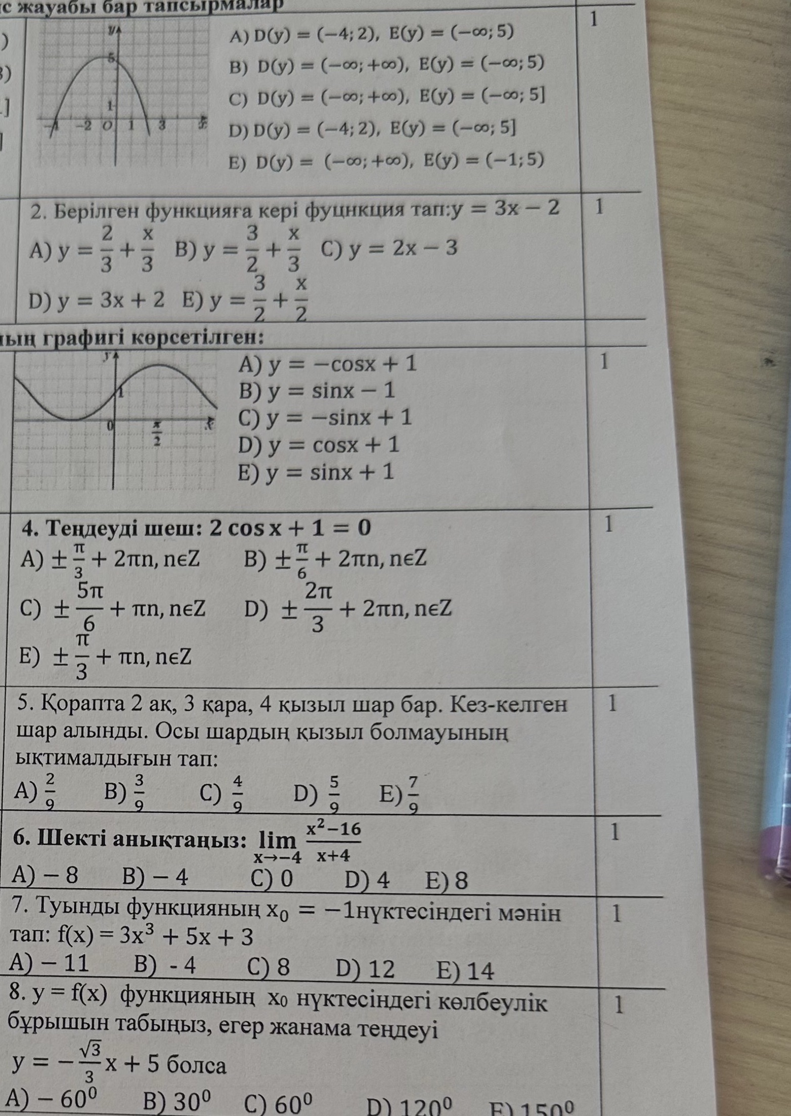 1. A) D(y) = (-4;2), E(y) = (-∞; 5) B) D(y) | StudyX