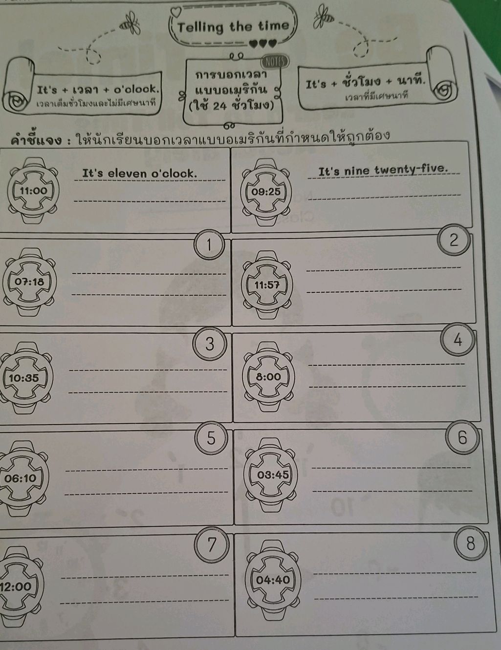 Telling the time NOTES It's + เวลา + | StudyX