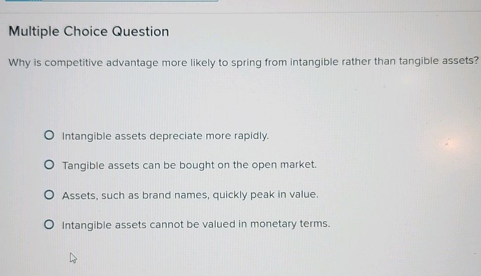 Untangable Spring Multiple Choice Question Why is competitive | StudyX