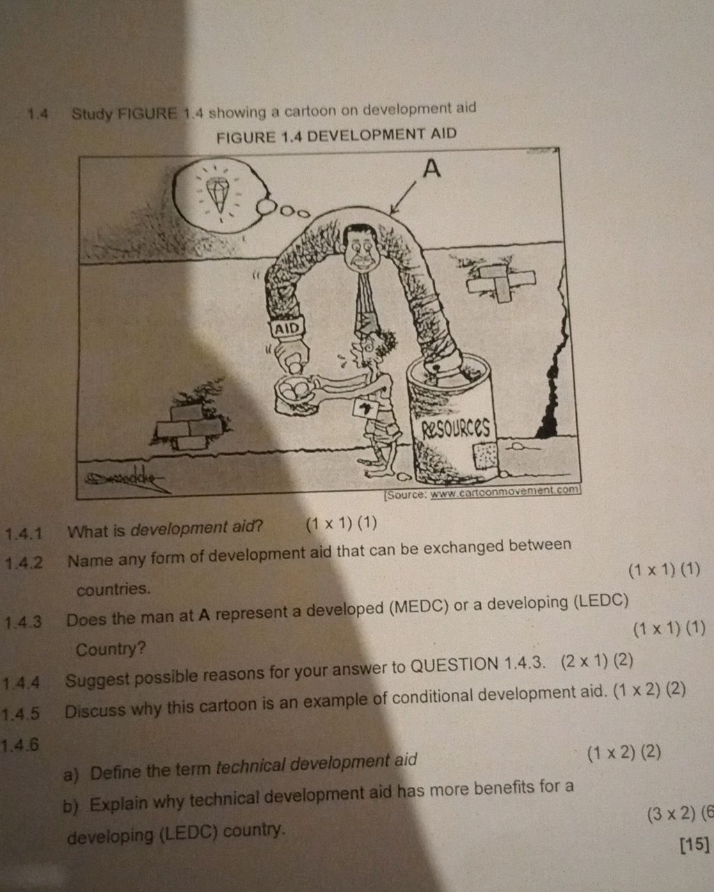 1.4 Study FIGURE 1.4 showing a cartoon on | StudyX