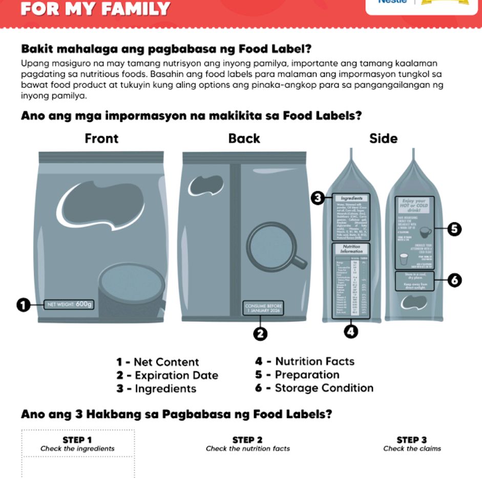 Bakit mahalaga ang pagbabasa ng Food Label? | StudyX