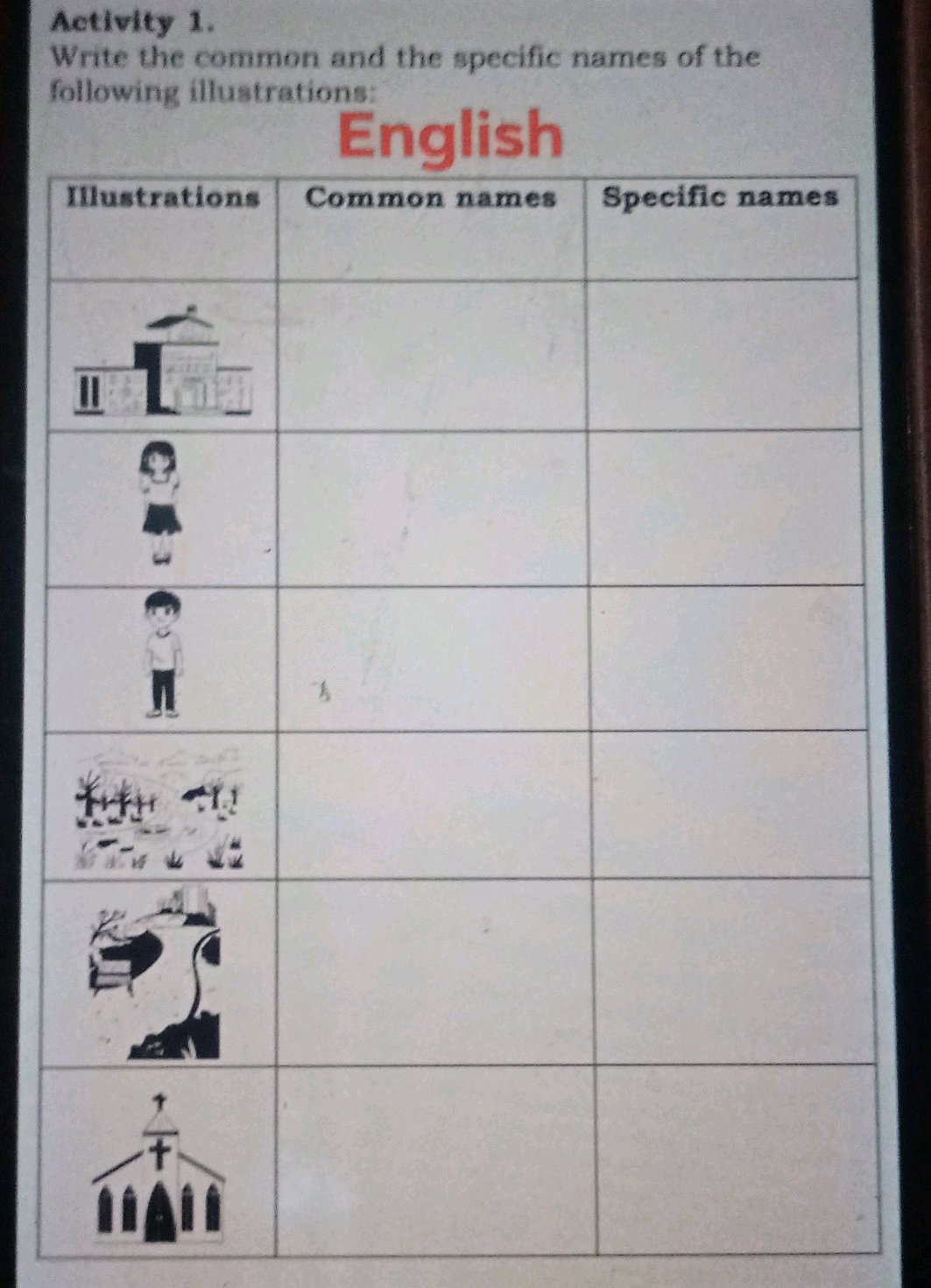 Activity 1. Write the common and the | StudyX