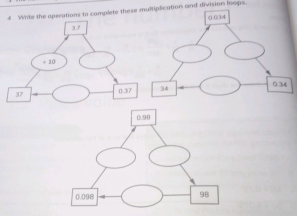 Division Using Loop 4 Write the operations to complete these | StudyX