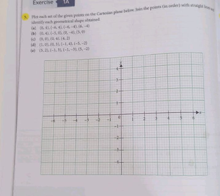 5. Plot each set of the given points on the | StudyX