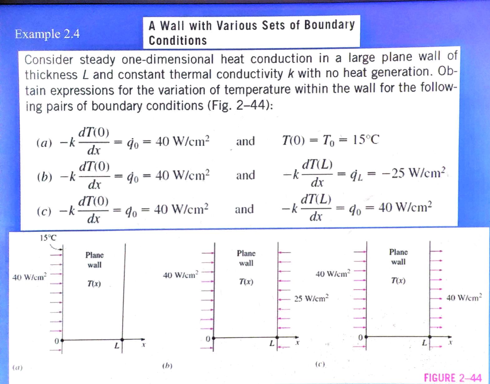Consider steady one-dimensional heat | StudyX
