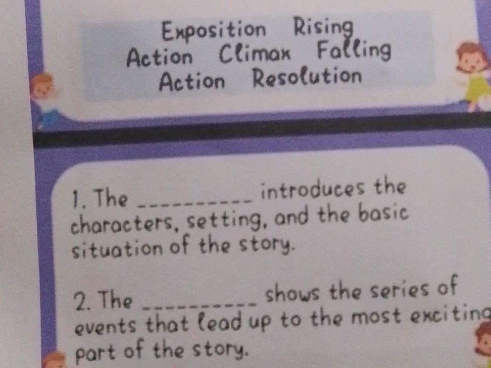 Exposition Rising Action Climax Falling | StudyX