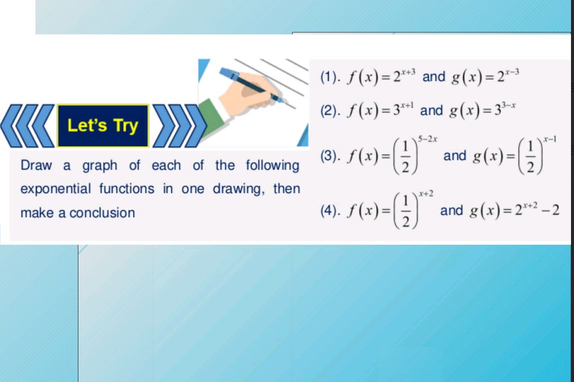 Draw a graph of each of the following | StudyX