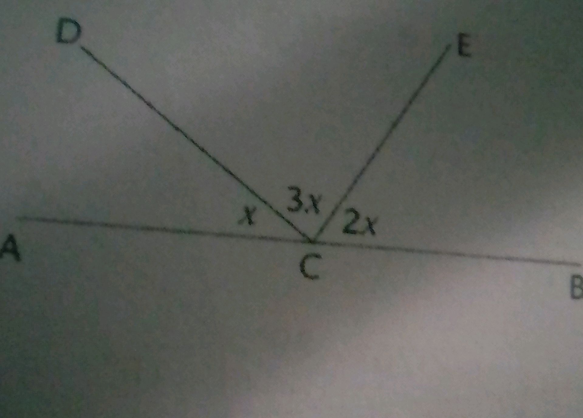 The image shows a straight line AB with a | StudyX