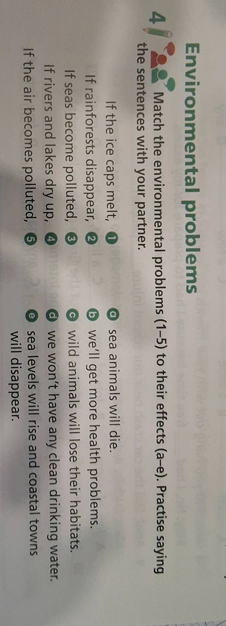 Match the environmental problems (1-5) to
